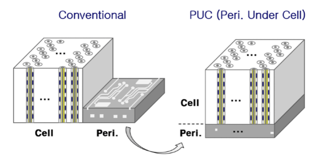 8175464e-26be-11ed-ba43-dac502259ad0.png