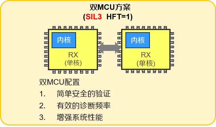 4c0061ca-1970-11ed-ba43-dac502259ad0.png