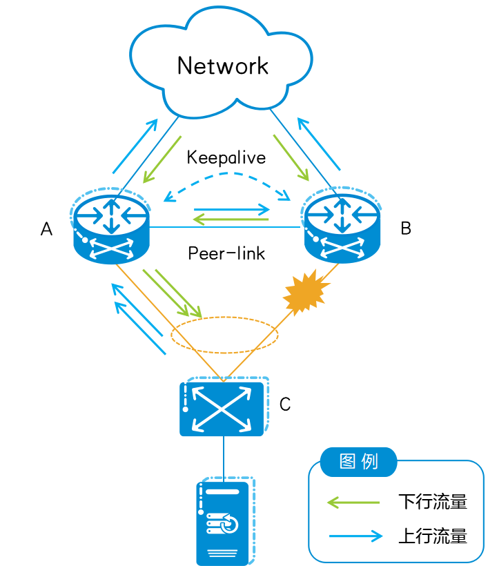 cc007bf0-2805-11ed-ba43-dac502259ad0.png