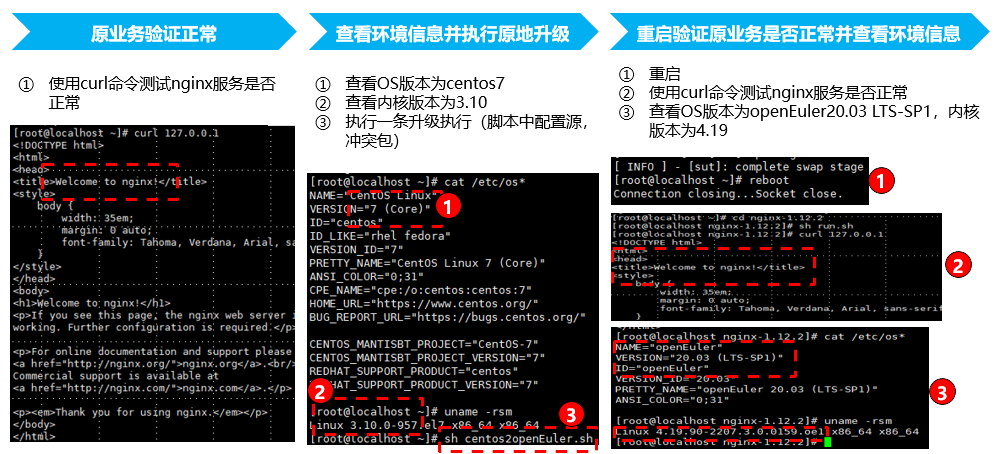 操作系统