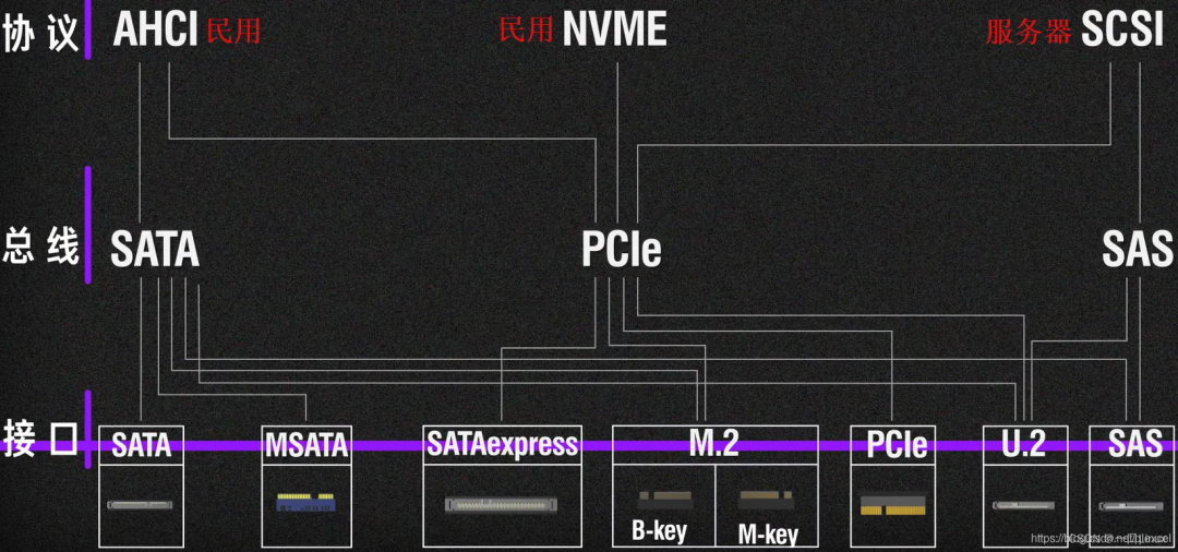 34e1cd16-2f06-11ed-ba43-dac502259ad0.png