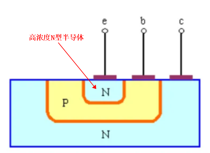 模拟电路