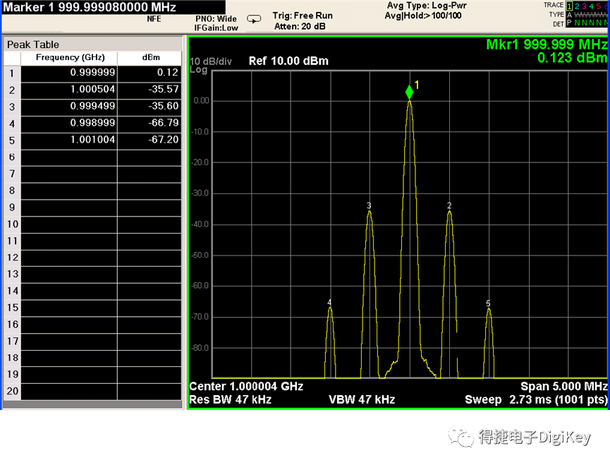 28d26d56-1e25-11ed-ba43-dac502259ad0.png