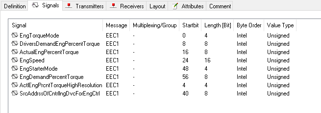 CAN通信