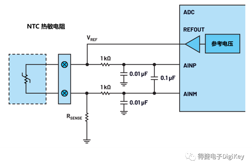 1cbca5b4-2ea5-11ed-ba43-dac502259ad0.png