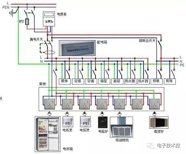 电气图