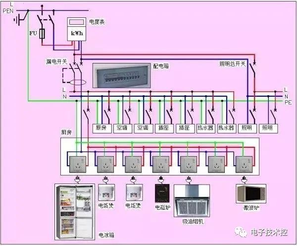 电气图