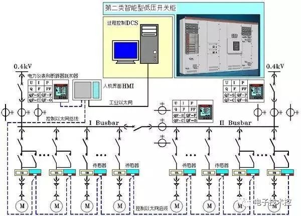 电气图