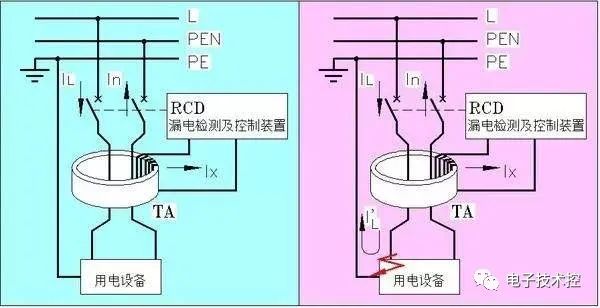 电气图