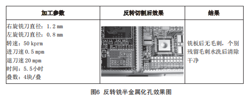 1a83fc96-27db-11ed-ba43-dac502259ad0.png