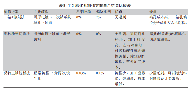 1a90f81a-27db-11ed-ba43-dac502259ad0.png