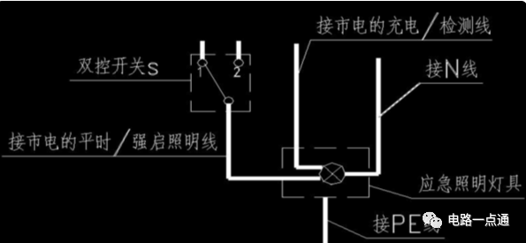 应急灯