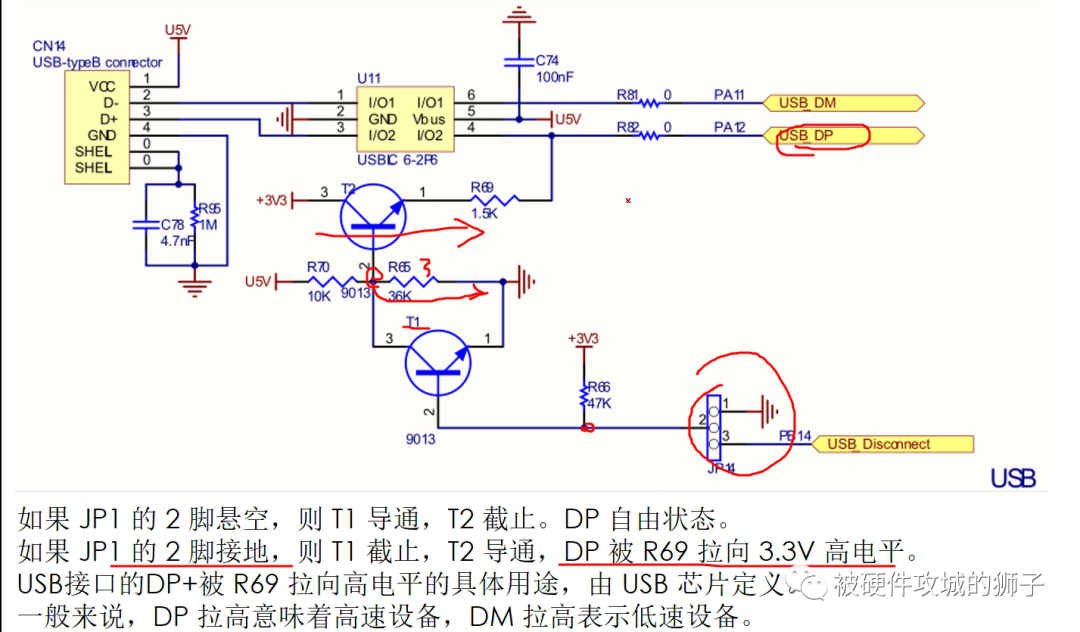 通用串行总线