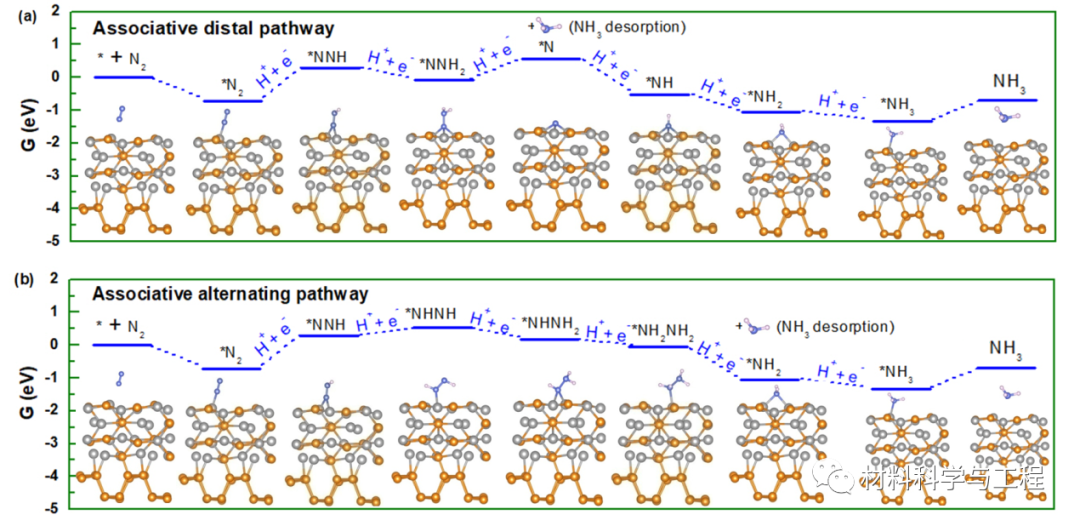 a1a1890c-1eba-11ed-ba43-dac502259ad0.png