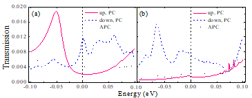 9190f444-1eba-11ed-ba43-dac502259ad0.png