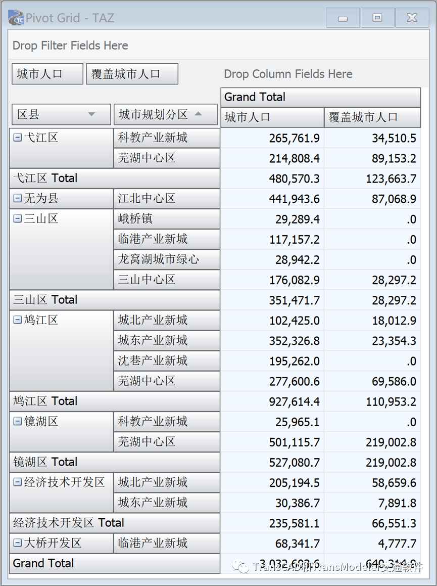 轨道交通