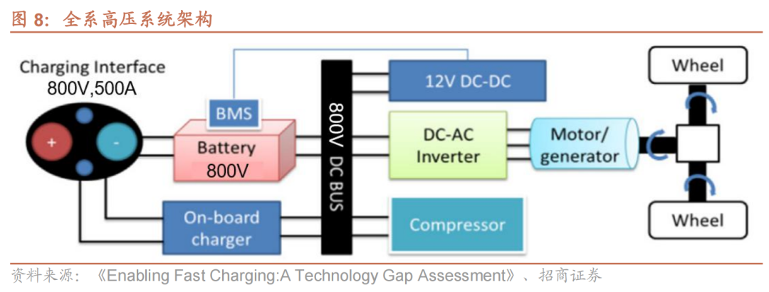 22ae2716-1ea8-11ed-ba43-dac502259ad0.png