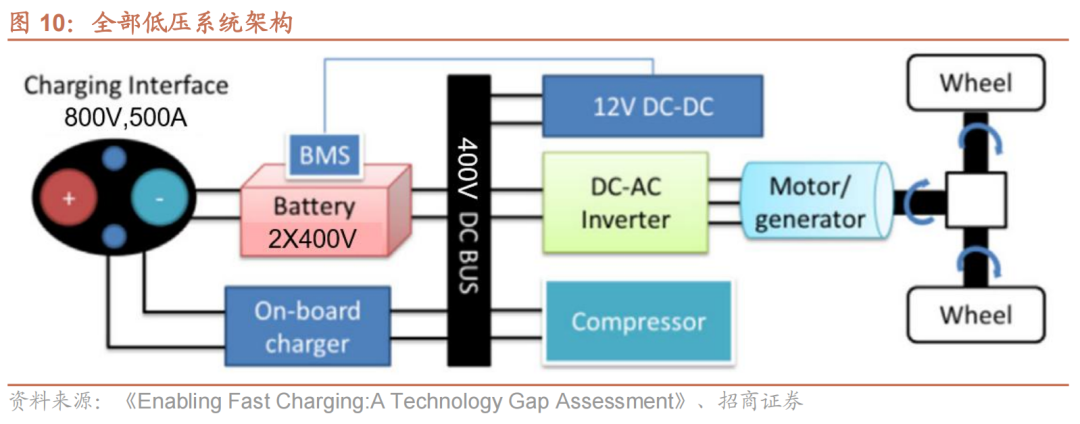 22e886e0-1ea8-11ed-ba43-dac502259ad0.png