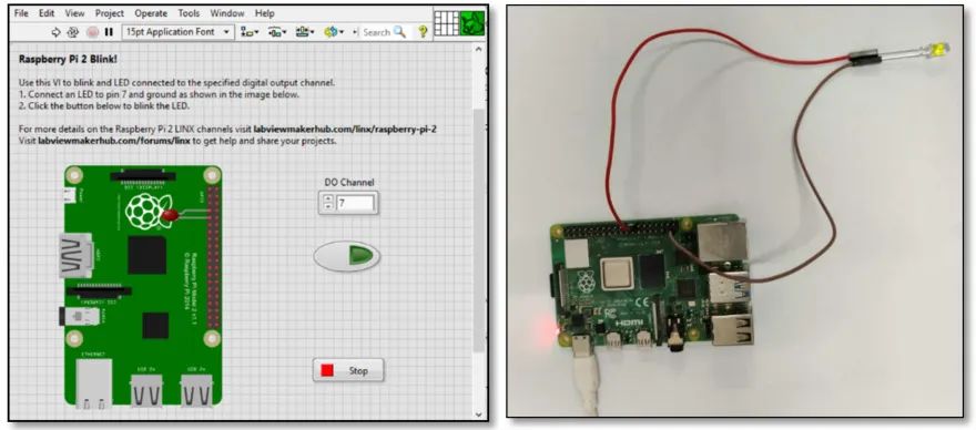 Raspberry Pi