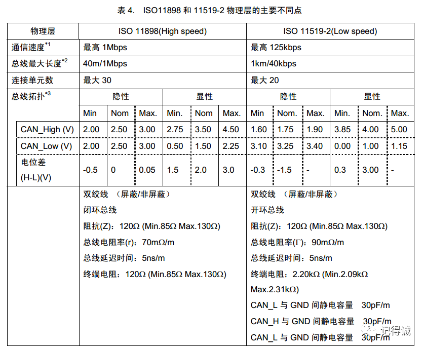 cb48cefa-2121-11ed-ba43-dac502259ad0.png