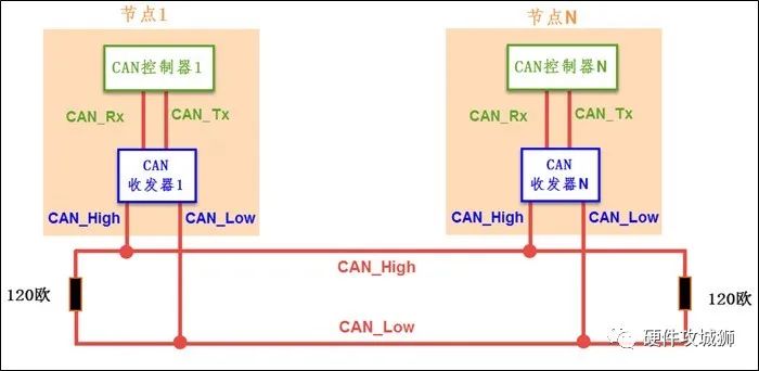 cb870224-2121-11ed-ba43-dac502259ad0.jpg