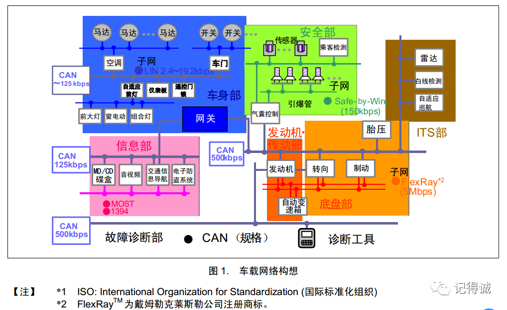 cb5f2fc4-2121-11ed-ba43-dac502259ad0.png