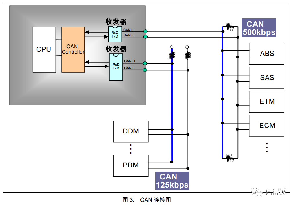 cb7538dc-2121-11ed-ba43-dac502259ad0.png