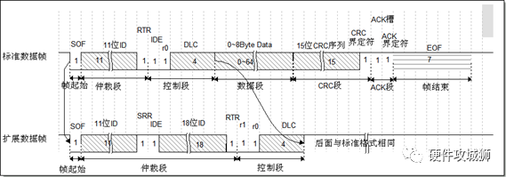 ccb59232-2121-11ed-ba43-dac502259ad0.png