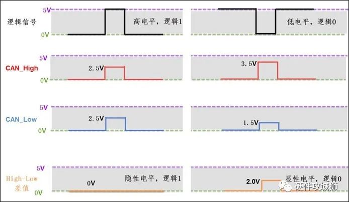 cc19a93a-2121-11ed-ba43-dac502259ad0.jpg