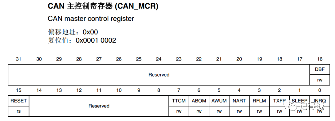 ccc37fd2-2121-11ed-ba43-dac502259ad0.png