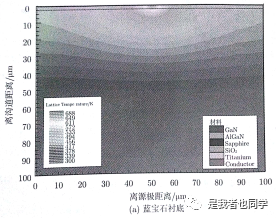 热导率