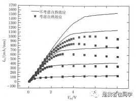 热导率