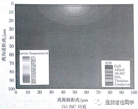 热导率