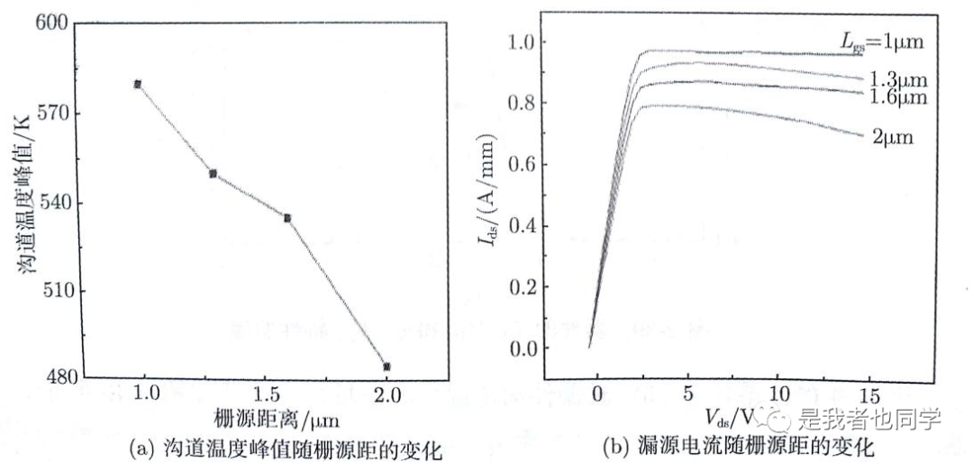 热导率