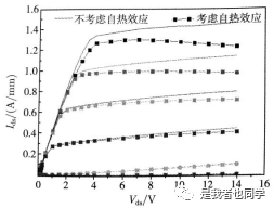 热导率