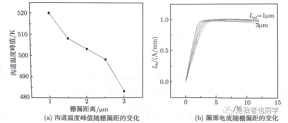 热导率