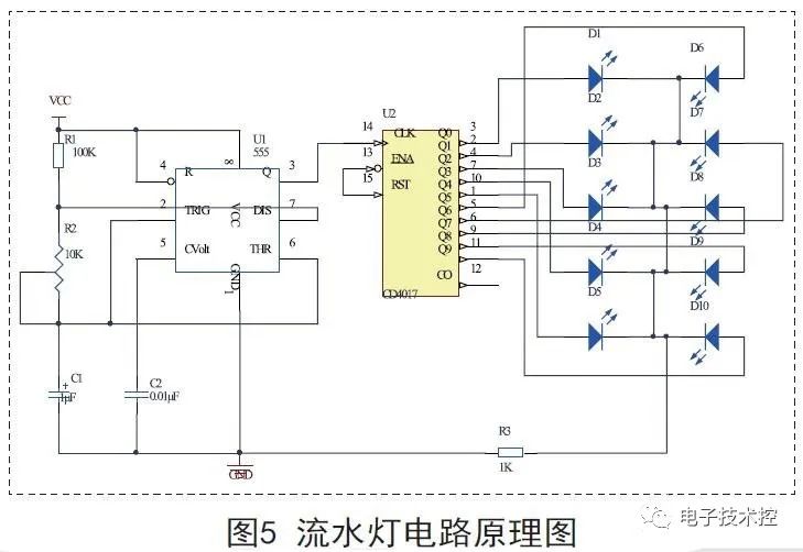 定时器