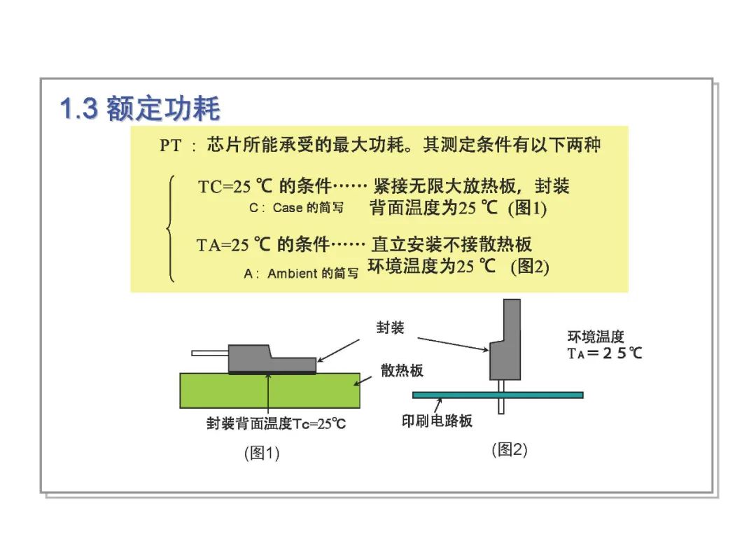 MOSFET