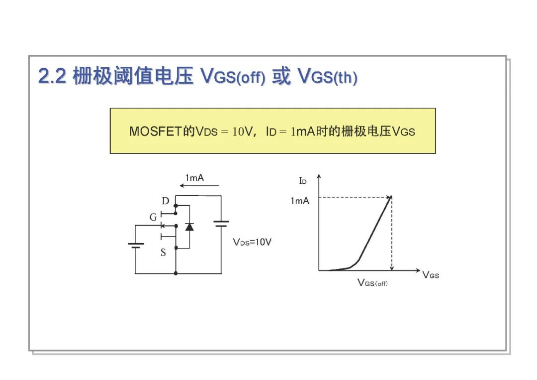 MOSFET