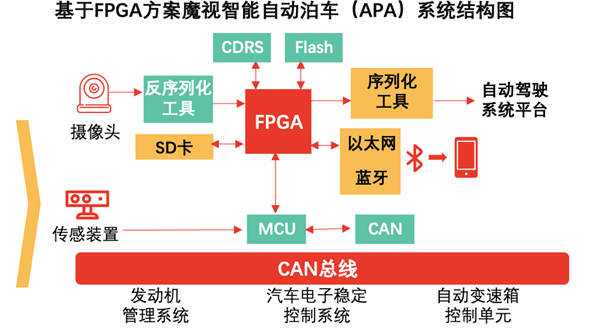 5d682908-21ad-11ed-ba43-dac502259ad0.png