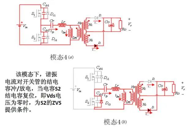 谐振电路