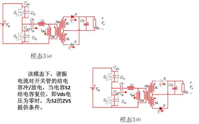 谐振电路