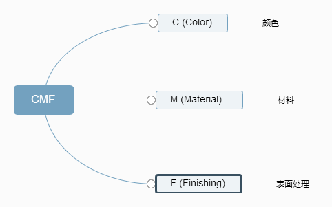 fdc9cb0a-20da-11ed-ba43-dac502259ad0.png