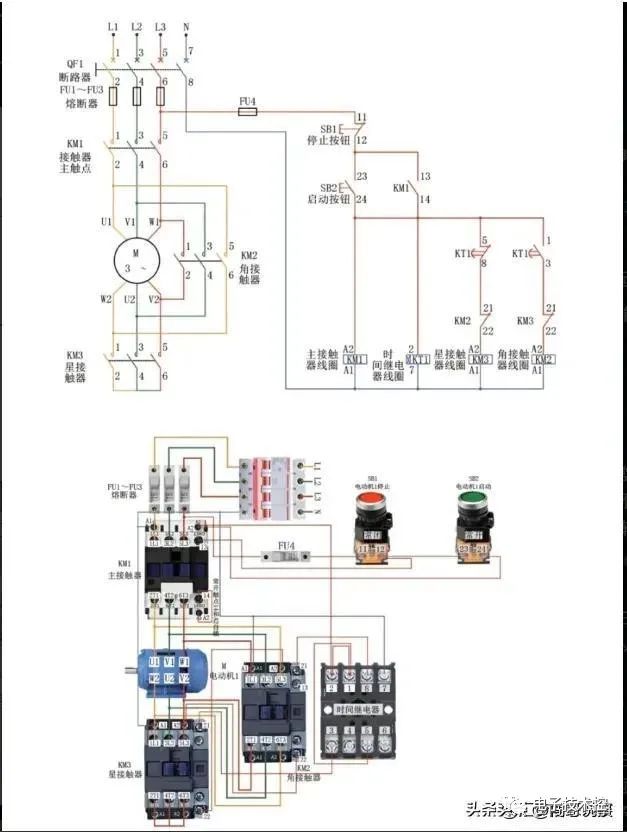 plc