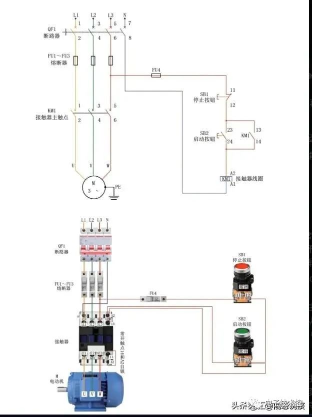 plc