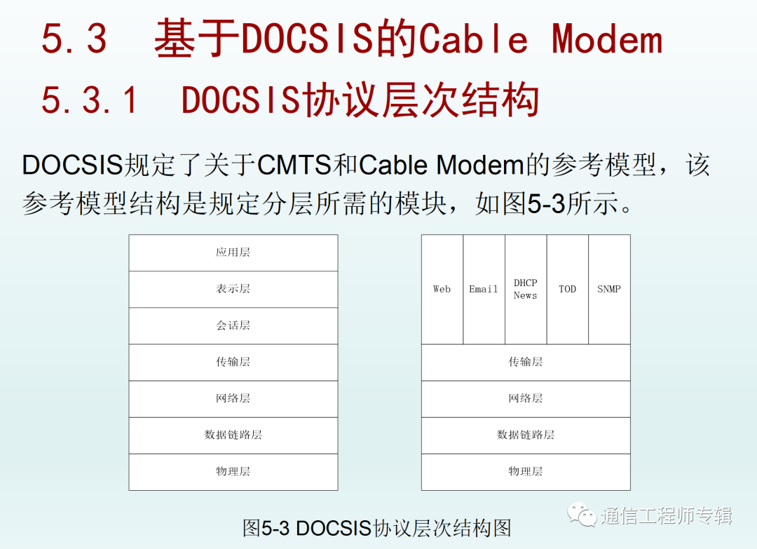 af381cf0-2a5b-11ed-ba43-dac502259ad0.png