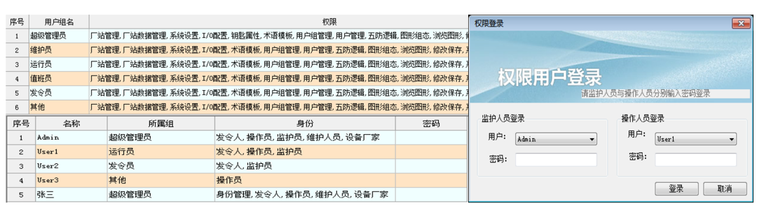 自动化系统