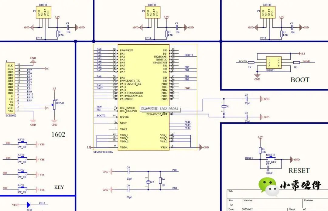 STM32