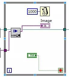 LabVIEW