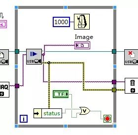 LabVIEW